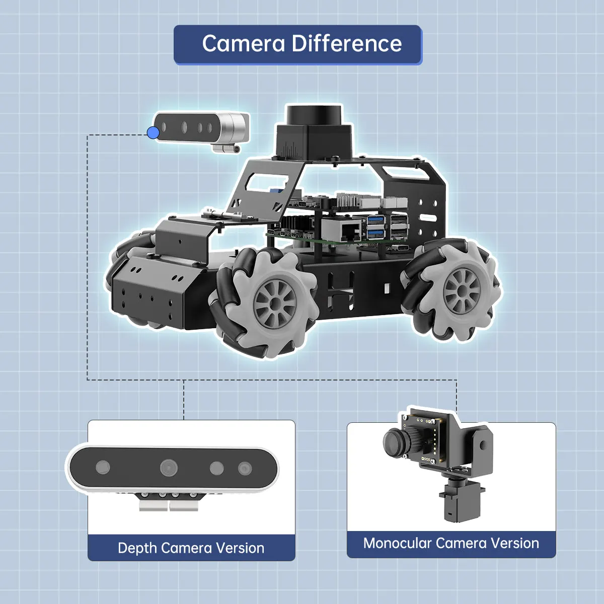 Hiwonder MentorPi M1 (2)