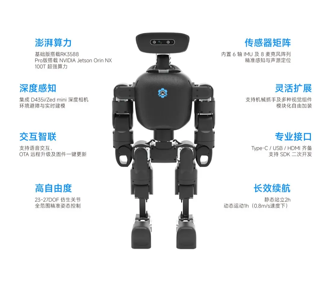 HighTorque Robotics Mini Pi+ (3)