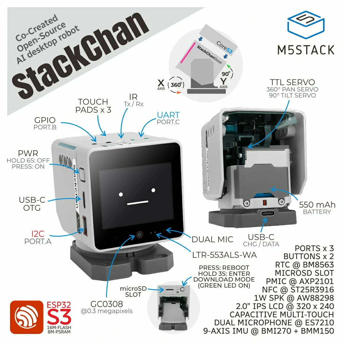 M5Stack (China), based on Shinya Ishikawa's open-source Stack-chan (Japan) StackChan (M5Stack) (3)